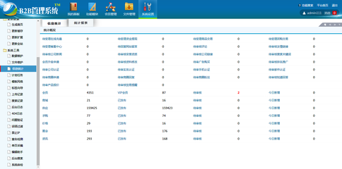 DESTOON6.0管理后臺模版 DESTOON6.0 B2B網(wǎng)站系統(tǒng)后臺登錄模版