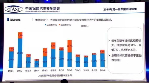 2018年準(zhǔn)備買車的朋友都進(jìn)來看看