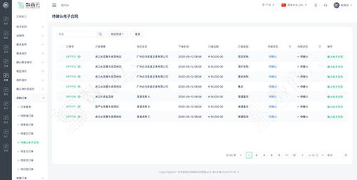 數商云b2b交易平臺 數字化轉型助企業(yè)成本降低