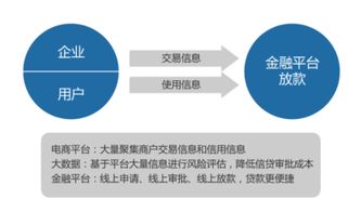 投融資資訊 百大行業(yè)最新商品供應商機淘寶天狼網(wǎng)gd188.cn, 奶粉 奶粉價格 奶粉批發(fā) 采購天狼網(wǎng)gd188.cn, 蛋白粉 蛋白粉價格 蛋白粉廠家天狼網(wǎng)dg1,水粉畫 水粉畫價格